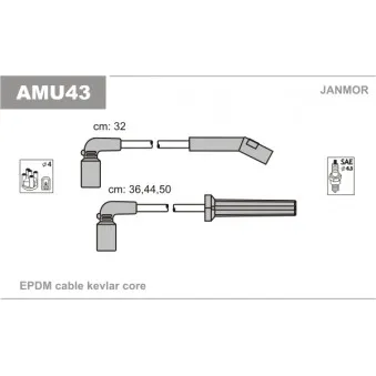 Kit de câbles d'allumage JANMOR AMU43