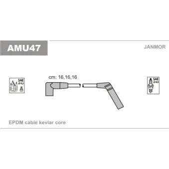 Kit de câbles d'allumage JANMOR AMU47