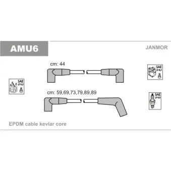 Kit de câbles d'allumage JANMOR AMU6