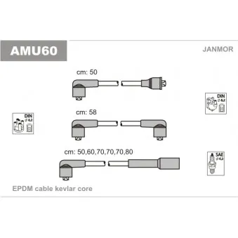 Kit de câbles d'allumage JANMOR AMU60