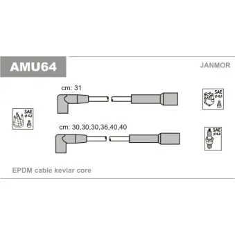 Kit de câbles d'allumage JANMOR AMU64
