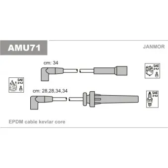 Kit de câbles d'allumage JANMOR AMU71