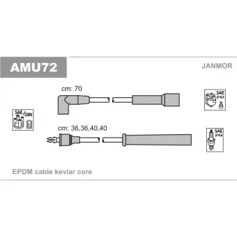 Kit de câbles d'allumage JANMOR AMU72