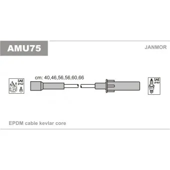 Kit de câbles d'allumage JANMOR AMU75