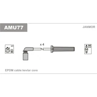 Kit de câbles d'allumage JANMOR AMU77