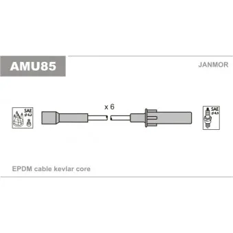 Kit de câbles d'allumage JANMOR AMU85