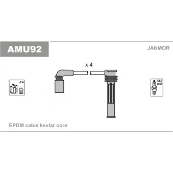 Kit de câbles d'allumage JANMOR AMU92
