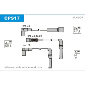 Kit de câbles d'allumage JANMOR CPS17