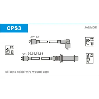 Kit de câbles d'allumage JANMOR CPS3