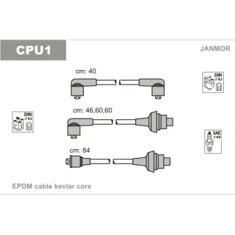 Kit de câbles d'allumage JANMOR CPU1