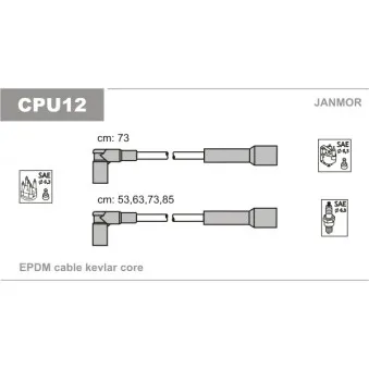 Kit de câbles d'allumage JANMOR CPU12
