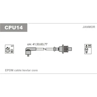 Kit de câbles d'allumage JANMOR CPU14