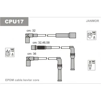 Kit de câbles d'allumage JANMOR CPU17
