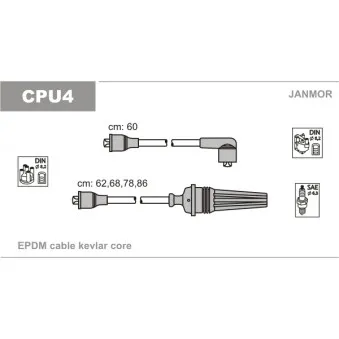 Kit de câbles d'allumage JANMOR CPU4