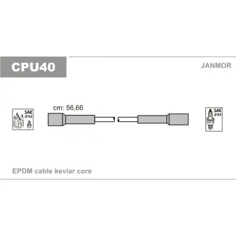 Kit de câbles d'allumage JANMOR CPU40