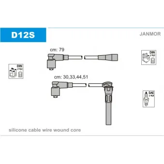 Kit de câbles d'allumage JANMOR D12S