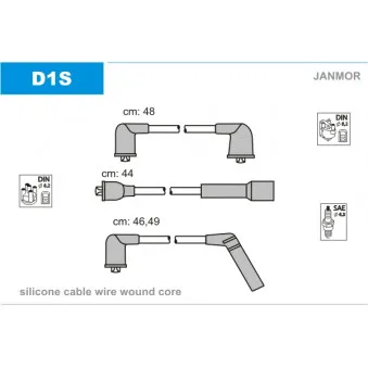 Kit de câbles d'allumage JANMOR