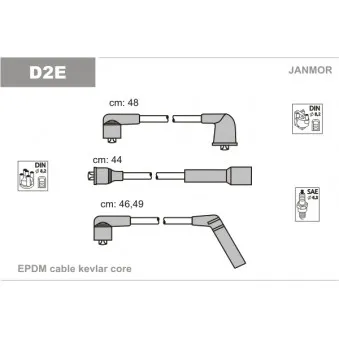 Kit de câbles d'allumage JANMOR D2E