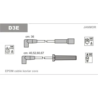 Kit de câbles d'allumage JANMOR D3E