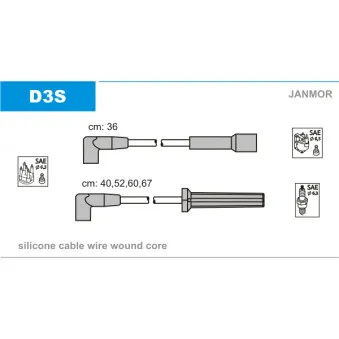 Kit de câbles d'allumage JANMOR D3S