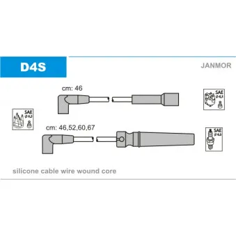 Kit de câbles d'allumage JANMOR
