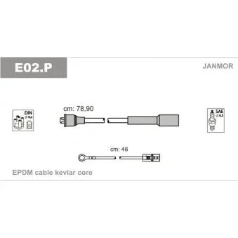 Kit de câbles d'allumage JANMOR E02.P
