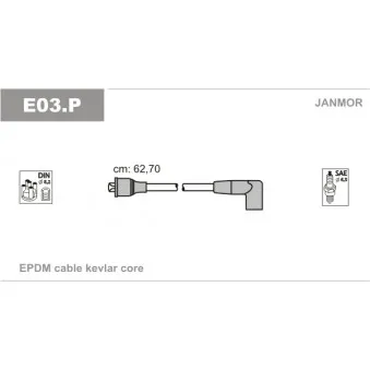 Kit de câbles d'allumage JANMOR E03.P