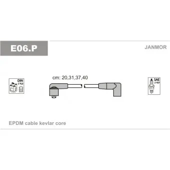 Kit de câbles d'allumage JANMOR E06.P