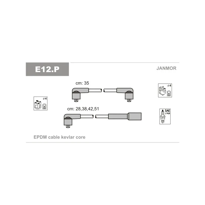 Kit de câbles d'allumage JANMOR E12.P