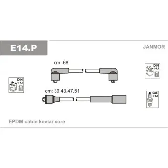 Kit de câbles d'allumage JANMOR E14.P