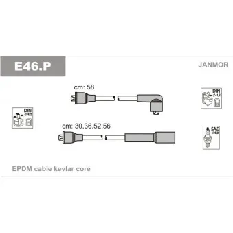 Kit de câbles d'allumage JANMOR E46.P