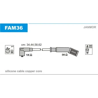 Kit de câbles d'allumage JANMOR FAM36