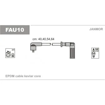 Kit de câbles d'allumage JANMOR FAU10