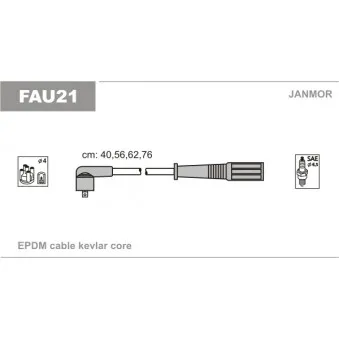 Kit de câbles d'allumage JANMOR FAU21