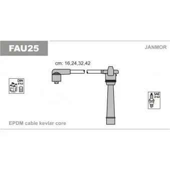 Kit de câbles d'allumage JANMOR FAU25