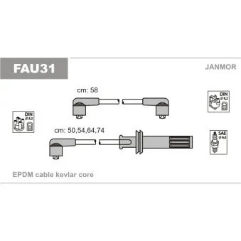 Kit de câbles d'allumage JANMOR FAU31