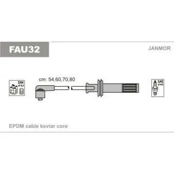 Kit de câbles d'allumage JANMOR FAU32