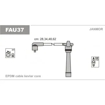 Kit de câbles d'allumage JANMOR FAU37