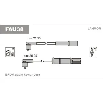 Kit de câbles d'allumage JANMOR FAU38