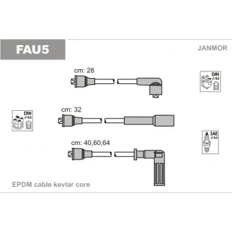 Kit de câbles d'allumage JANMOR FAU5