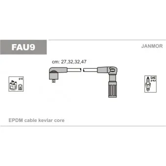 Kit de câbles d'allumage JANMOR FAU9