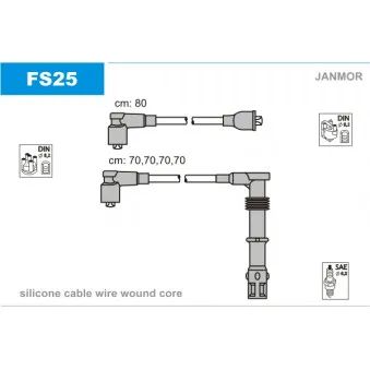 Kit de câbles d'allumage JANMOR FS25