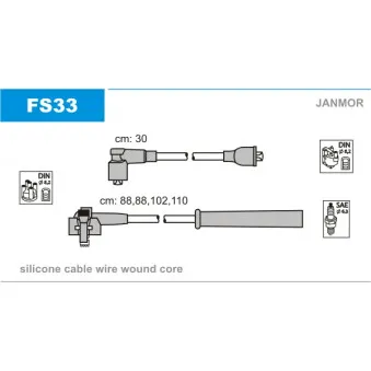 Kit de câbles d'allumage JANMOR FS33