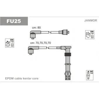 Kit de câbles d'allumage JANMOR FU25