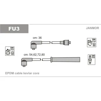 Kit de câbles d'allumage JANMOR FU3