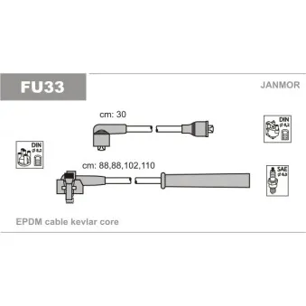 Kit de câbles d'allumage JANMOR FU33