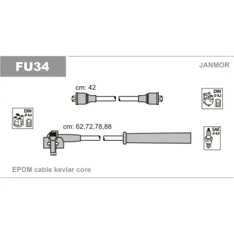 Kit de câbles d'allumage JANMOR FU34