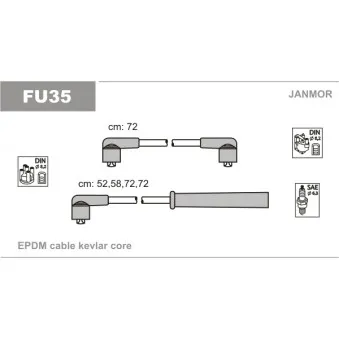 Kit de câbles d'allumage JANMOR FU35