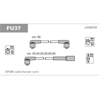 Kit de câbles d'allumage JANMOR FU37