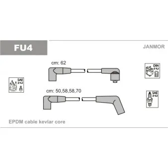 Kit de câbles d'allumage JANMOR FU4